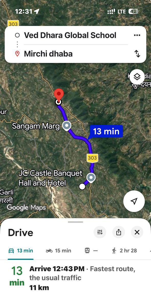 Women's Marathon Route Map